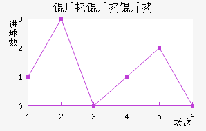 �����ֽ�������������