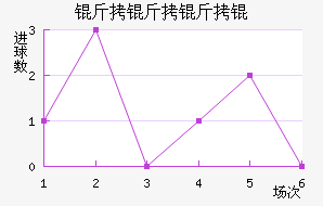 ���������������������