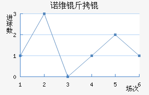 ŵά��ǽ�������������