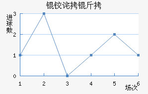 �²��������������������