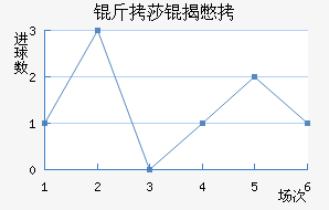 ��ɯ�ұ���������������