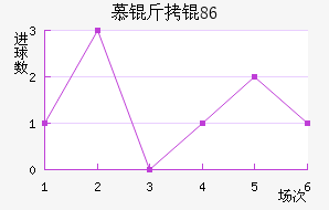 Ľ���1860��������������