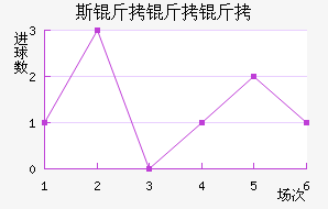 ˹����������ӽ�������������