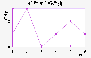 ��ǡ��Ѹ�ٽ�������������