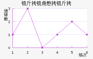 ���Ǳ��ǽ�������������