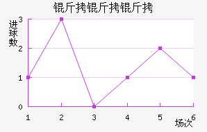 �����˽�������������