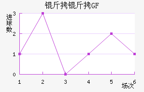 ���ſ�ФGFCO��������������