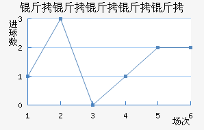 ������������������������