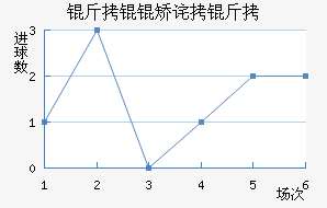 ���_�ò�����������������