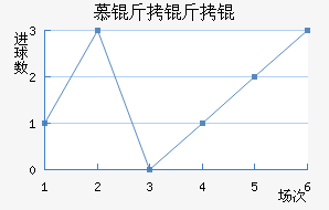 Ľ����˽�������������