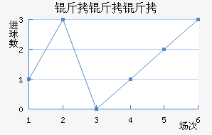 ��������������������