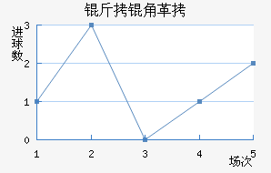 ���Ǹ���¬˹��������������