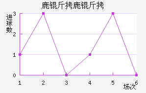 ¹��¹�ǽ�������������