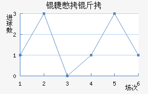 �ޱ��ǽ�������������