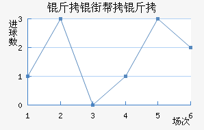 ���ְ�����������������������