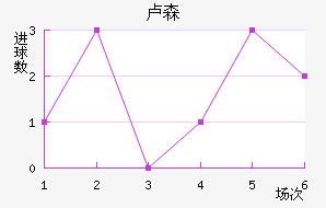 ¬ɭ��������������