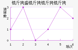 ��ʢ�����ӽ�������������