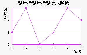 �����ݰ˾���������������