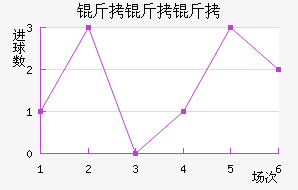 ��������������������