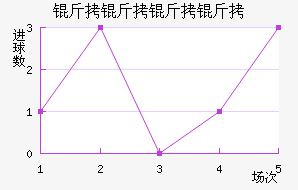 ���������������������