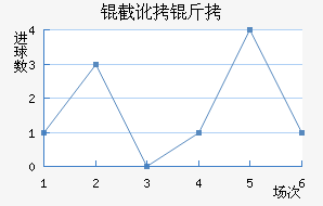 �ض�����˹�ʹ��������������