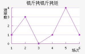 ����͢��������������