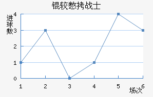 �ϱ�սʿ��������������