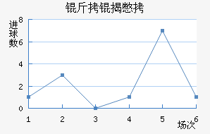 ���ұ���������������