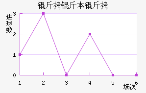 ���ױȿ˽�������������