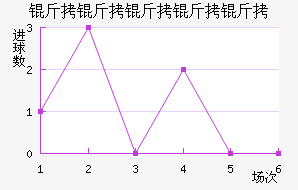 ���������½�������������