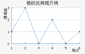 �¶�����������������