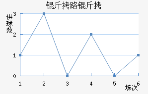 ��·�ӽ�������������