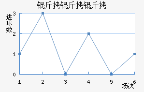 �����ɽ�������������