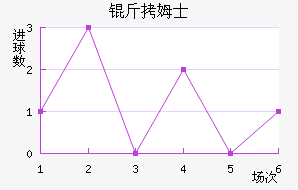 ��ķʿ��������������