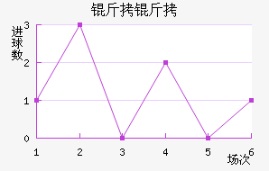 ���Ž�������������