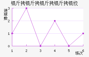 ���������ʿ��������������