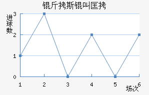 ��˹�п˽�������������