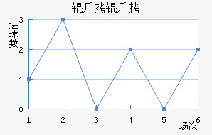 ����ʩ���ؽ�������������