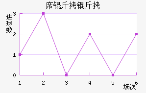 ϯ����Ѧ����������������
