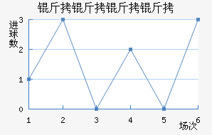 ����������������������