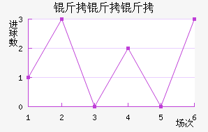 ��������������������