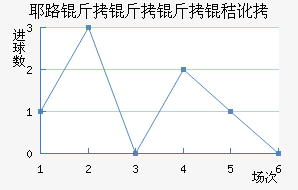 Ү·�������ն���������������