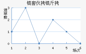 �ѻ��ǽ�������������