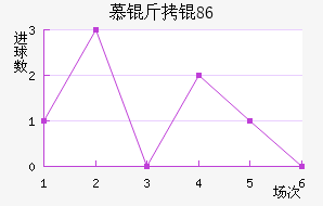 Ľ���1860��������������