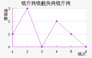 ���ع��˽�������������