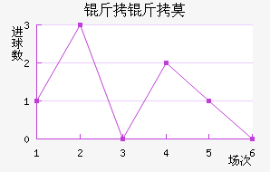 ����Ī��������������