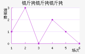 �����ֽ�������������