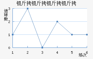 ��������ӽ�������������