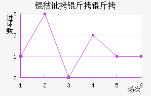 �ն�������������������