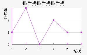 �¶����ǽ�������������